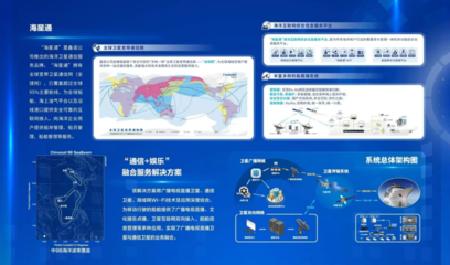 燃爆！中國衛通推出高品質衛星互聯網企業級產品，重塑互聯網信息服務新格局