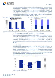 財富趨勢沖刺科創(chuàng)板 透視互聯(lián)網(wǎng)金融信息服務(wù)行業(yè)的發(fā)展與挑戰(zhàn)